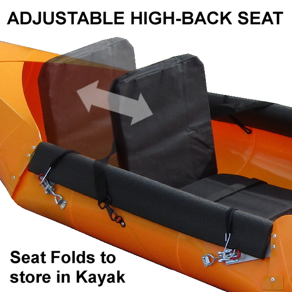 Foldable Kayak Tucktec Folding Kayaks